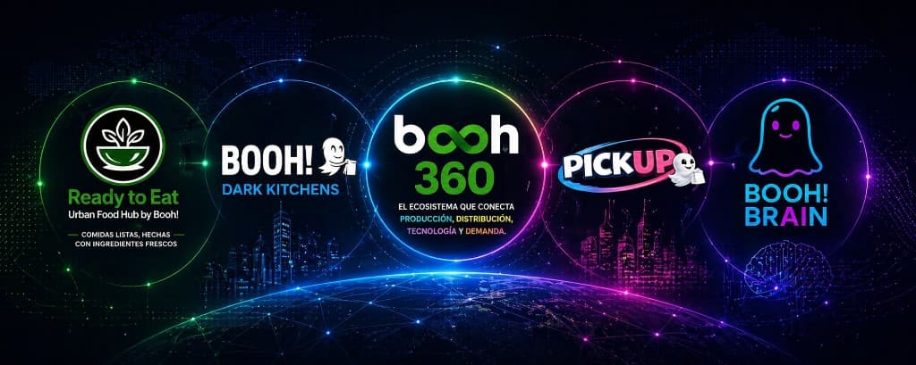 Ecosistema BOOH 360: Ready to Eat, Dark Kitchens, BOOH 360, Pickup y BOOH! Brain
